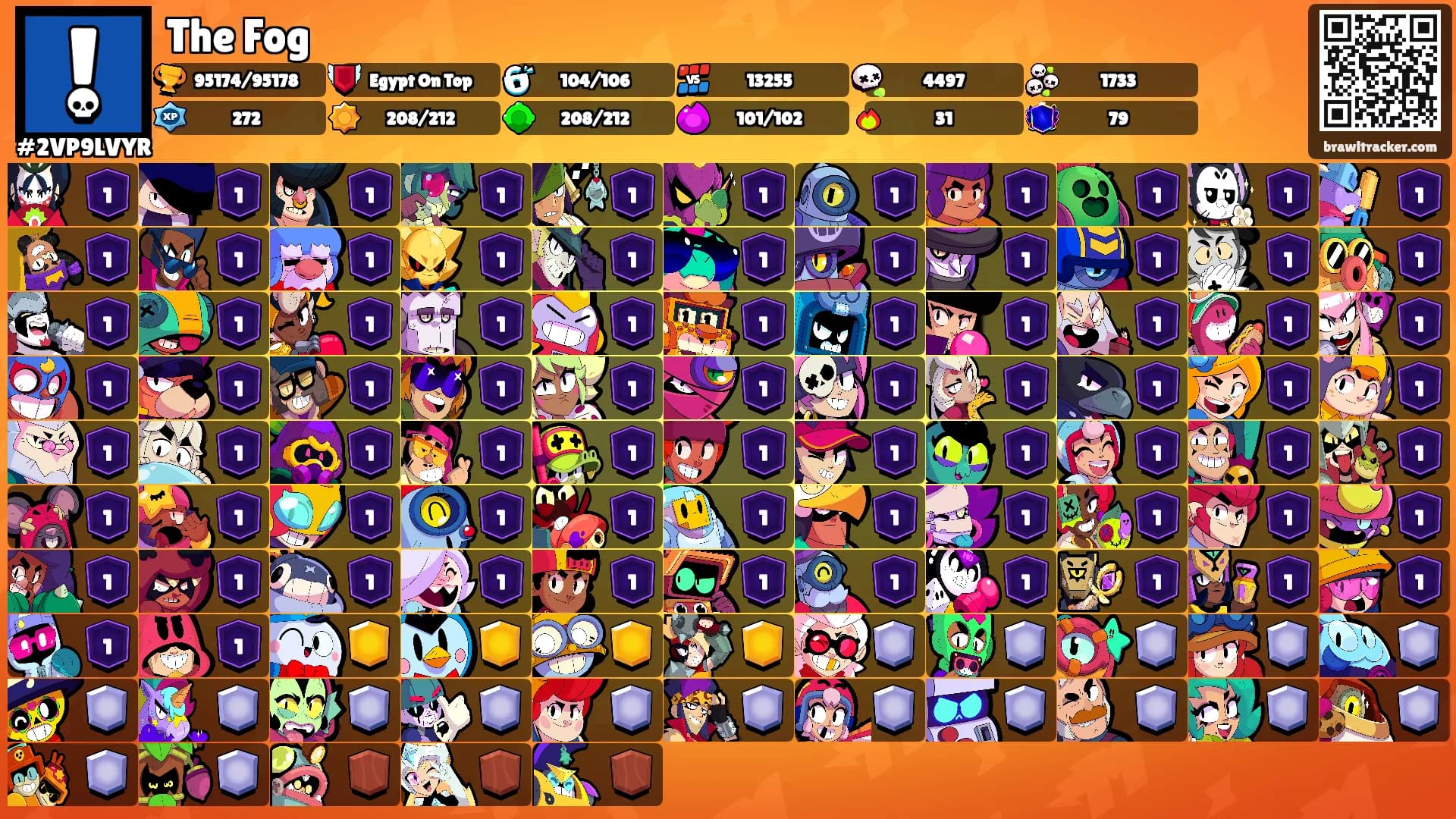 The Fog's Ranks
