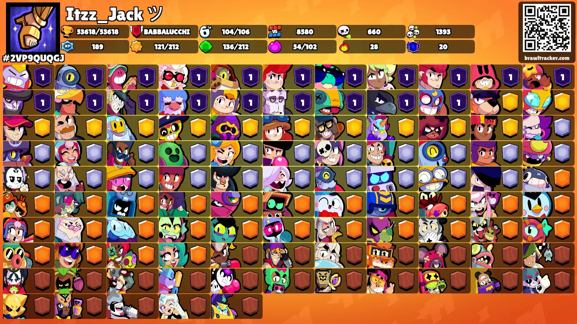 Itzz_Jack ツ's Ranks