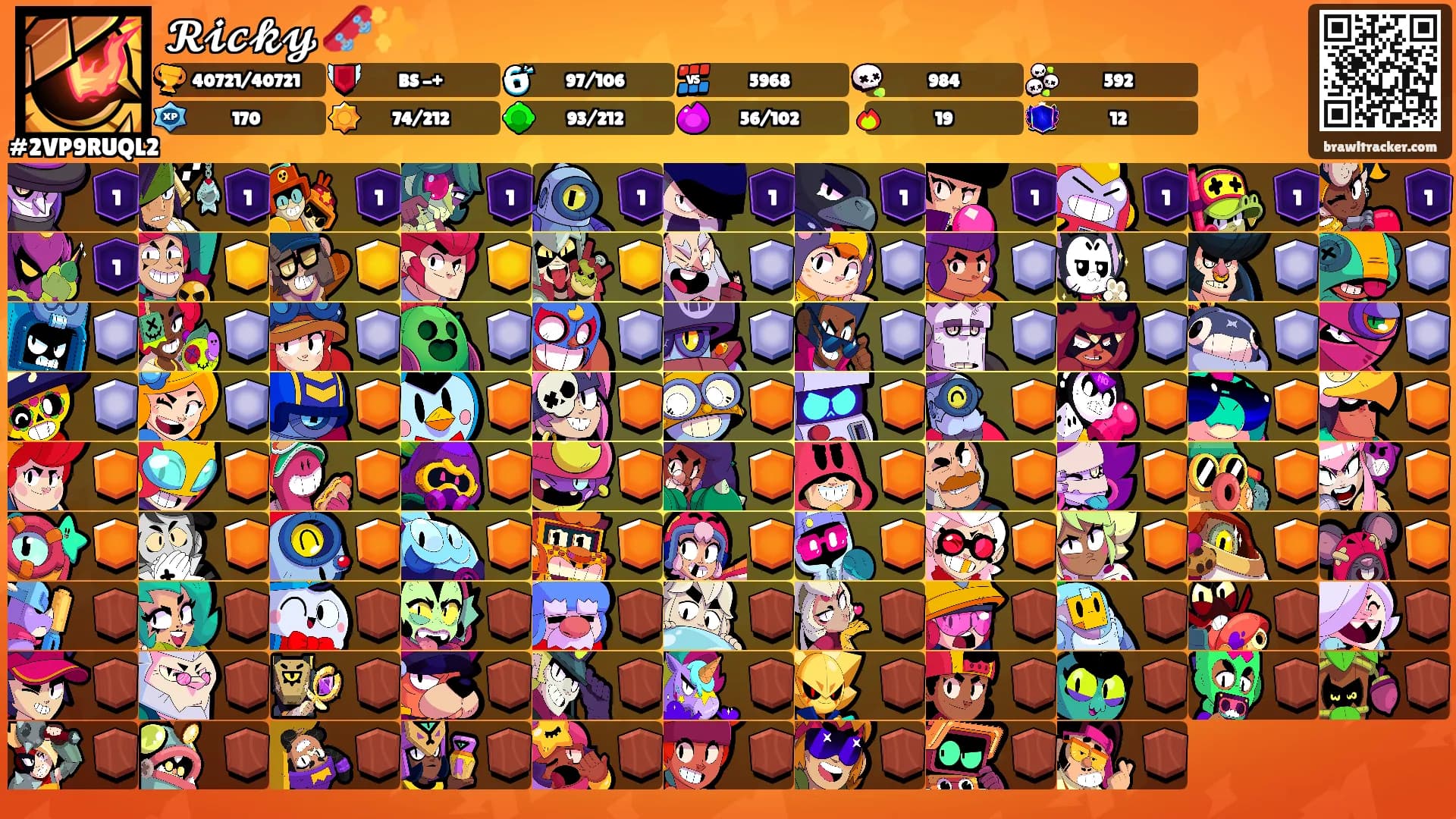 𝓡𝓲𝓬𝓴𝔂 🛹✨'s Ranks