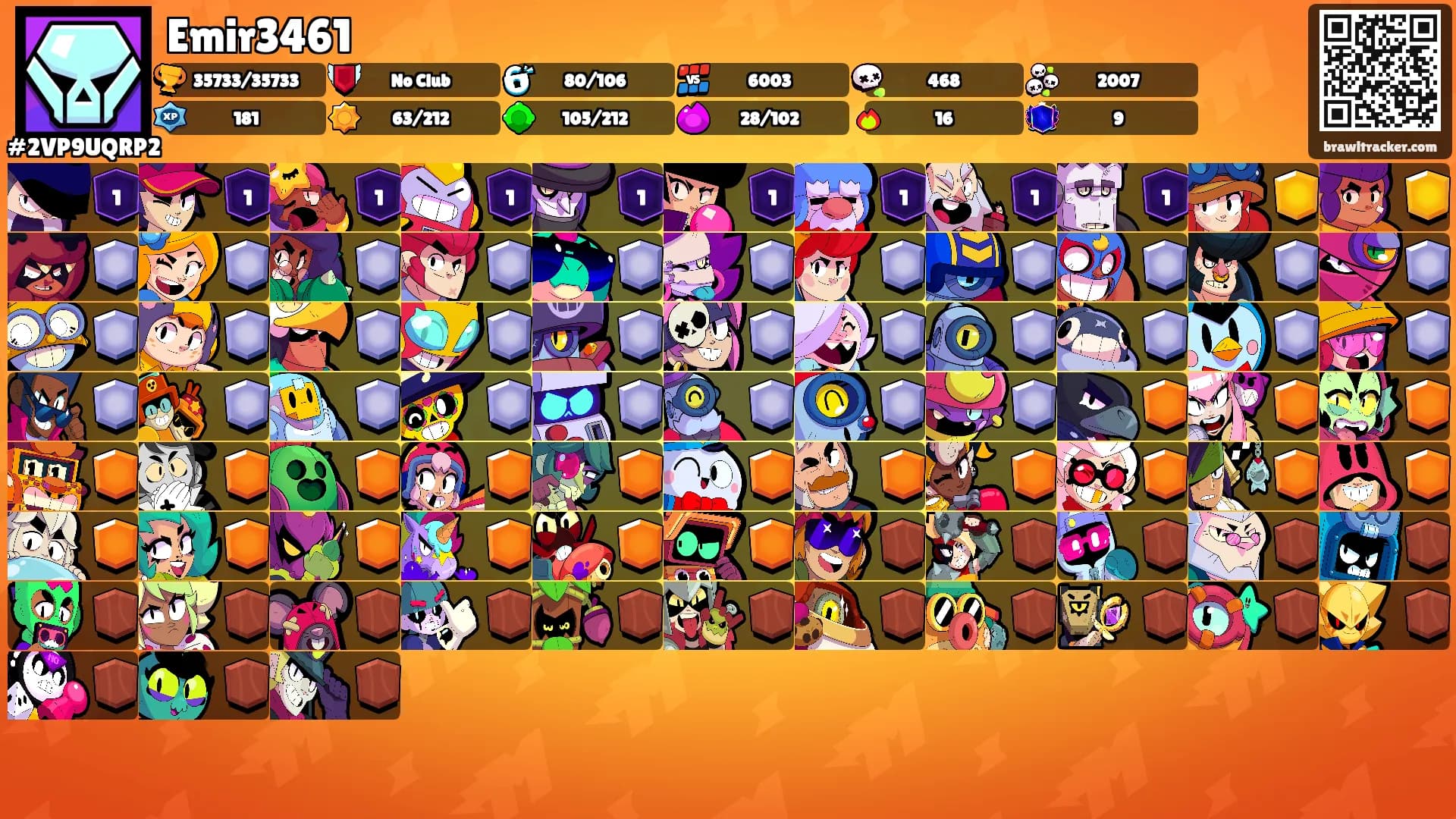 Emir3461's Ranks