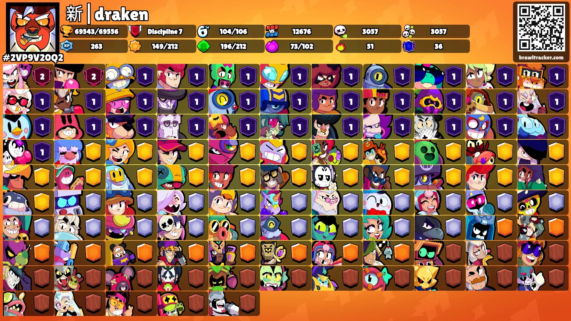新|draken's Ranks