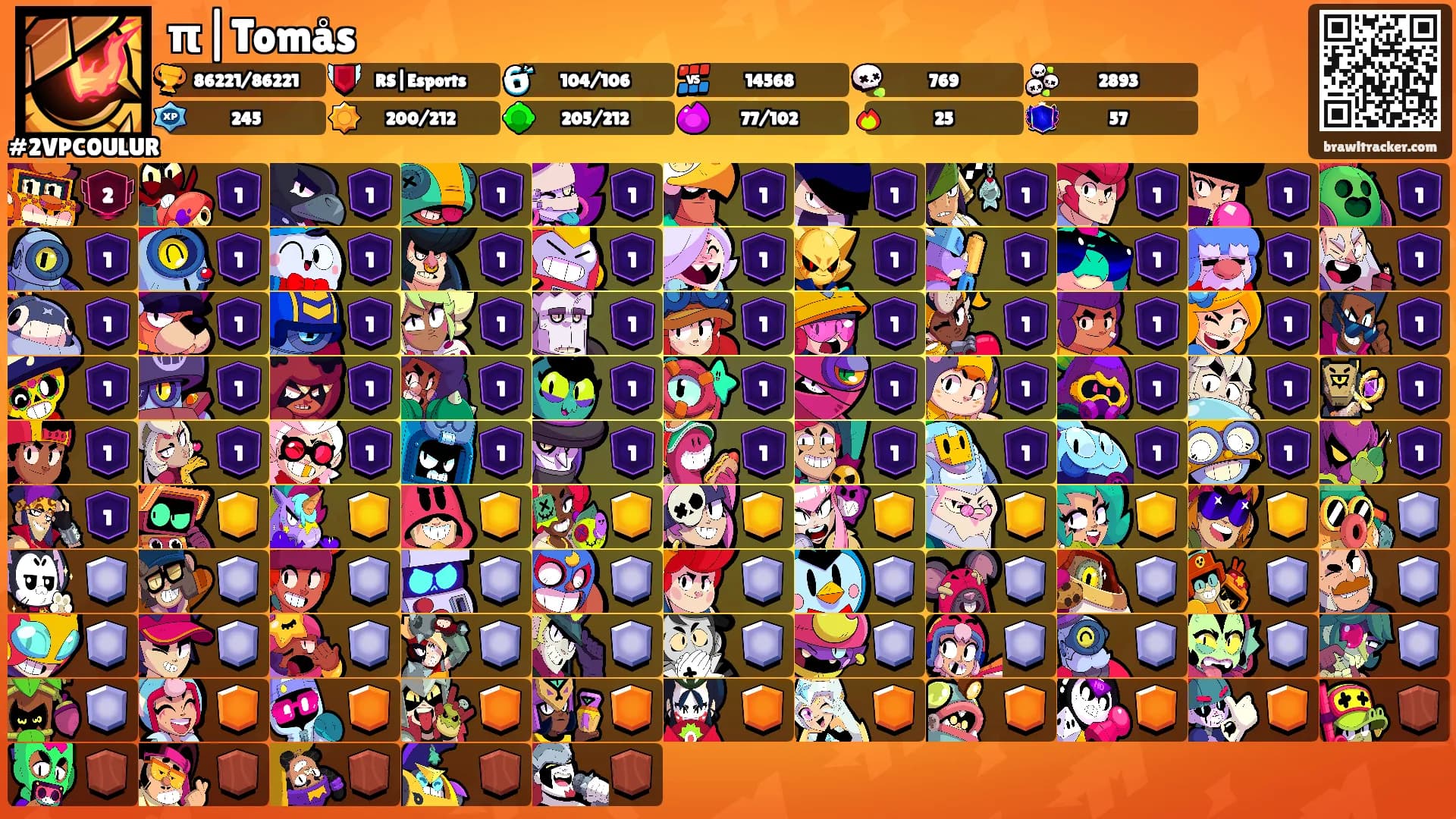 π|Tomås's Ranks