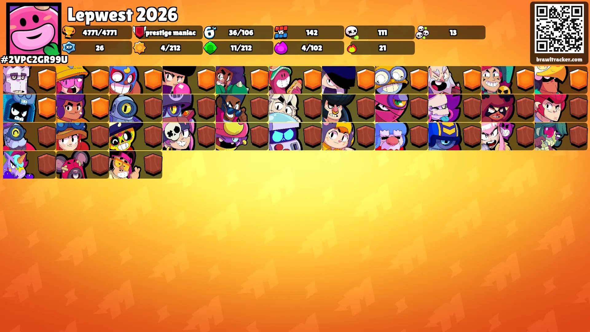 Lepwest 2026's Ranks