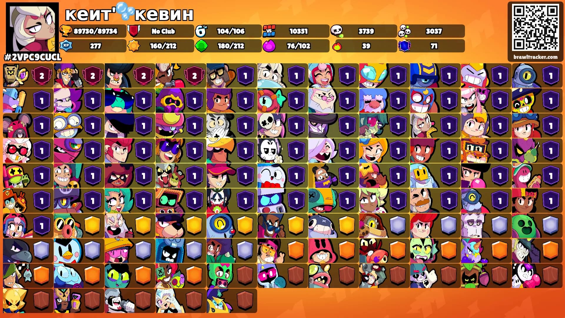 кеит'🫧кевин's Ranks