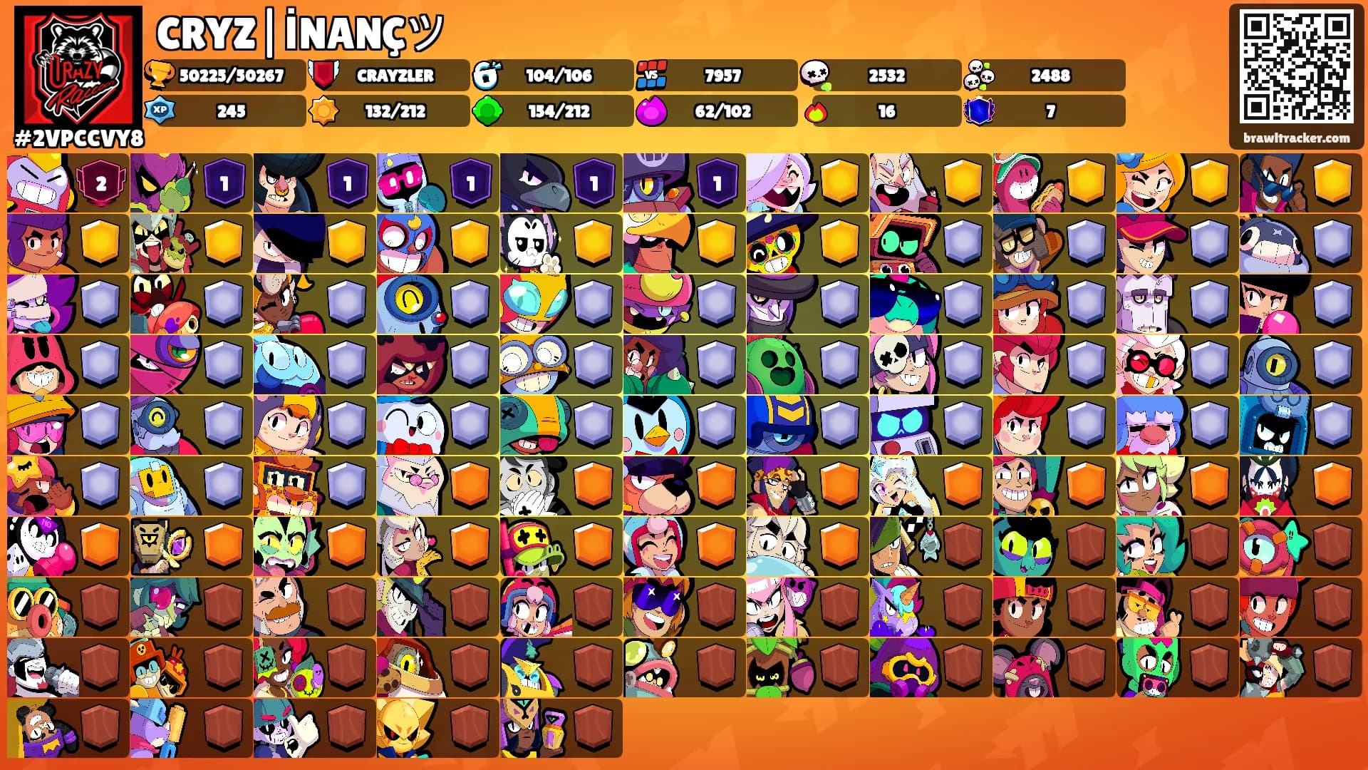 CRYZ|İNANÇツ's Ranks