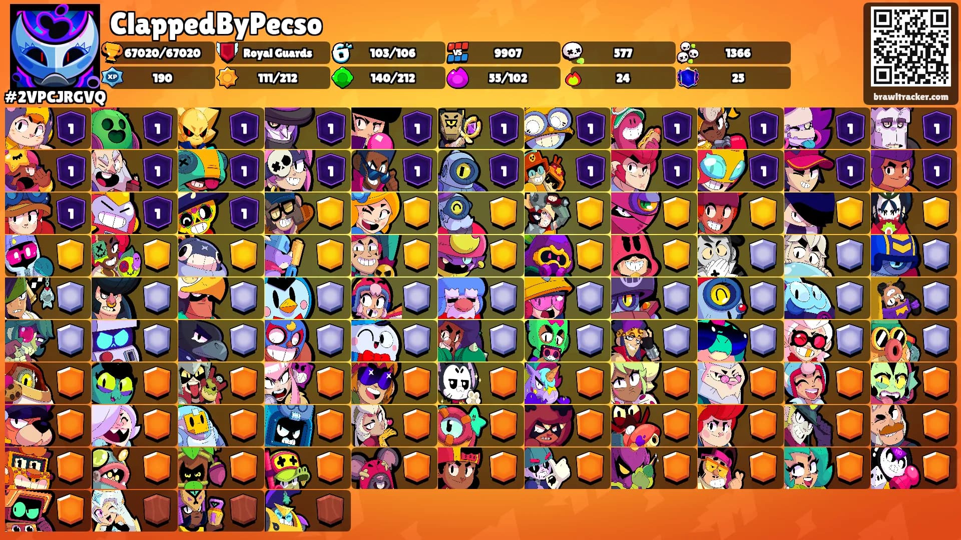 ClappedByPecso's Ranks