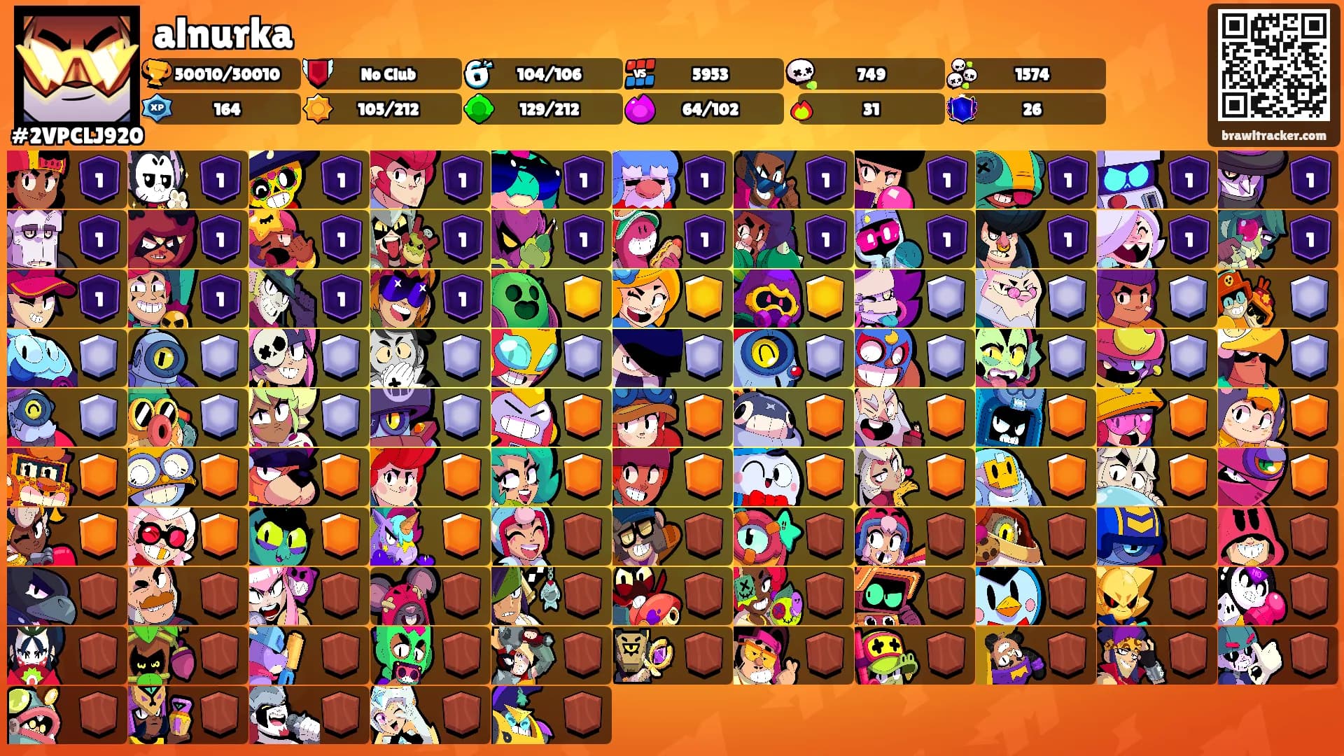 alnurka's Ranks