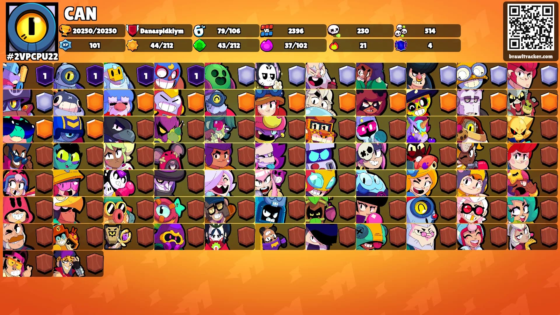 CAN's Ranks