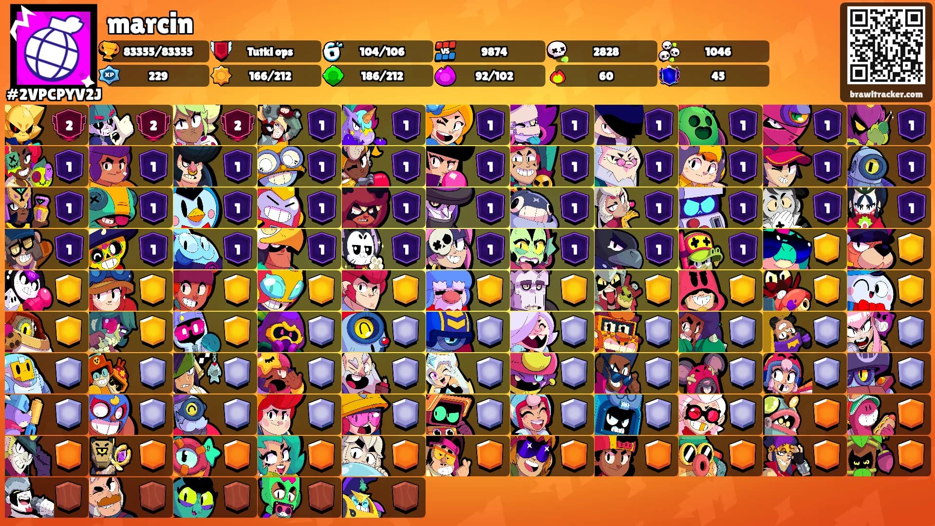 marcin's Ranks