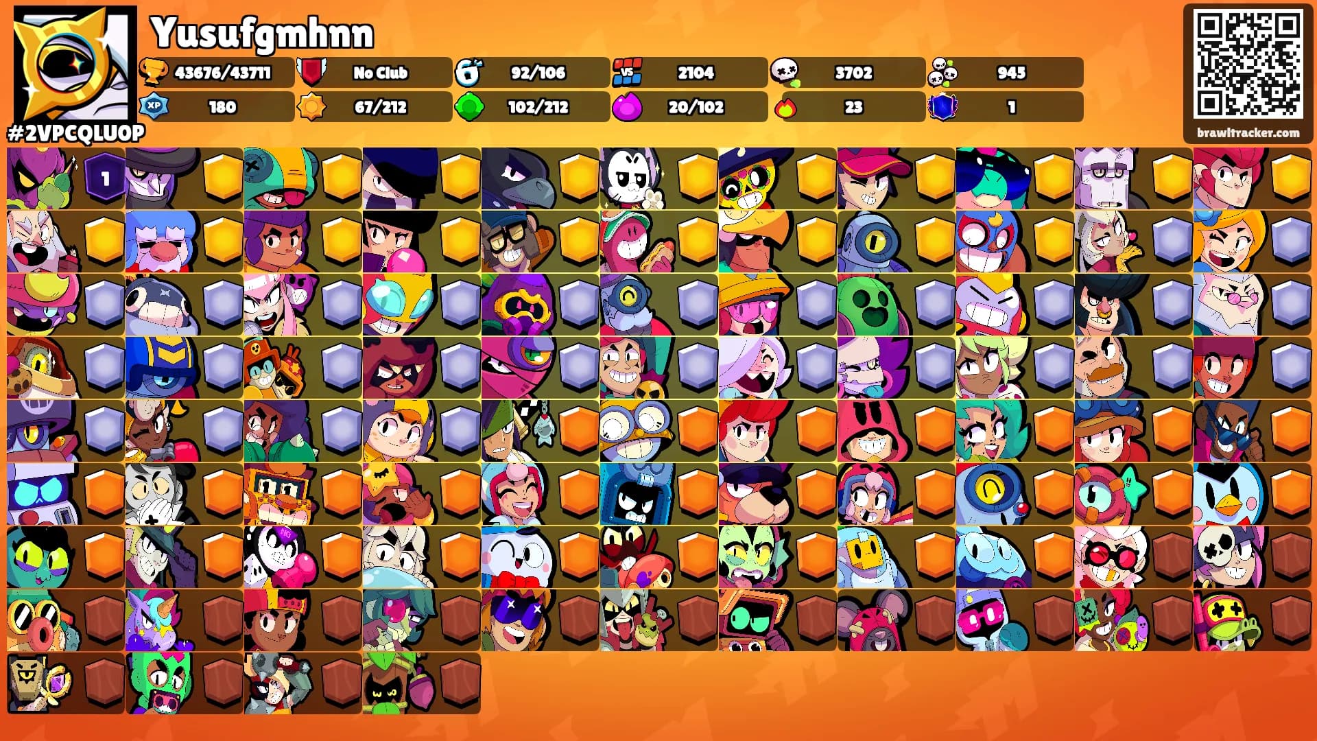 Yusufgmhnn's Ranks