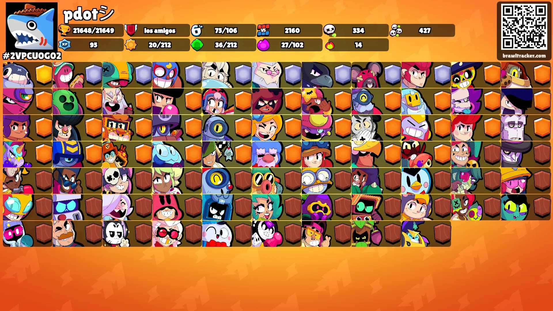 pdotシ's Ranks