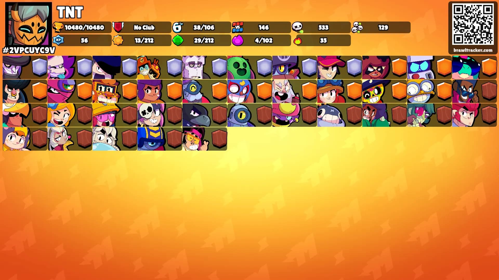 TNT's Ranks