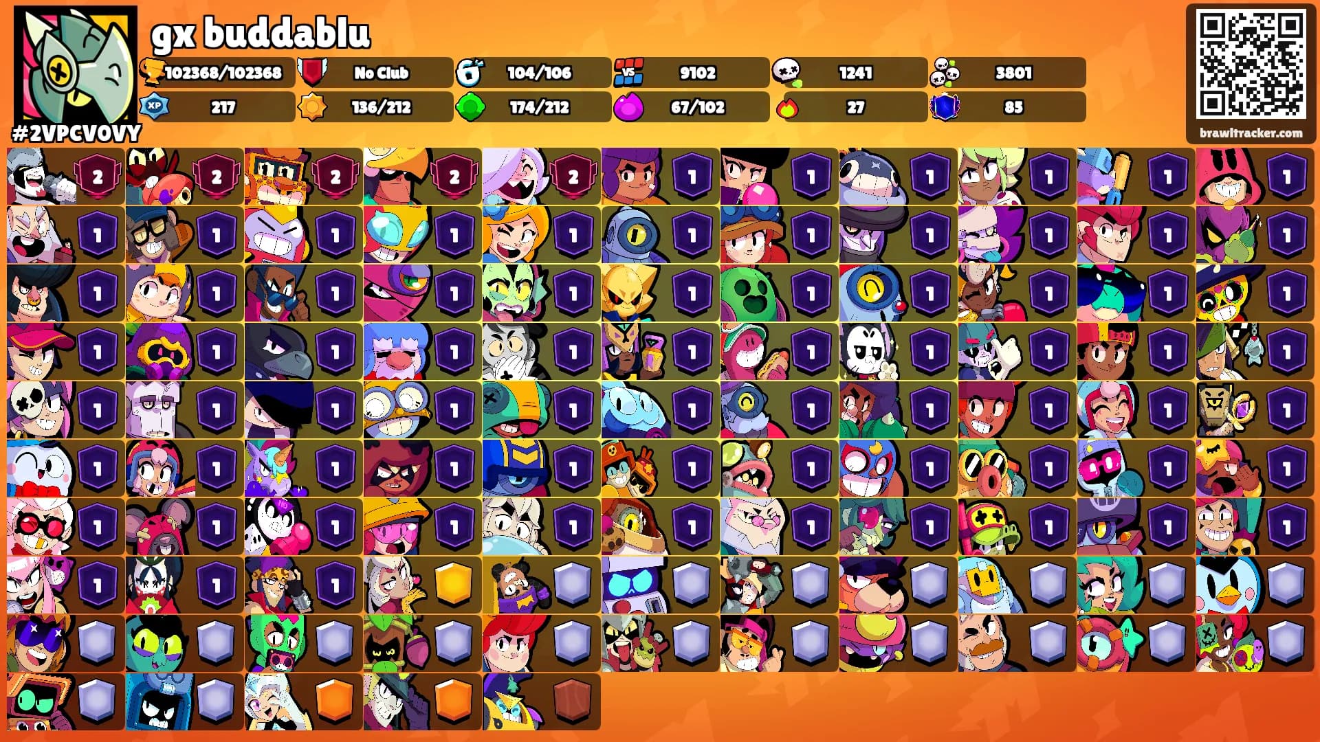 gx buddablu's Ranks