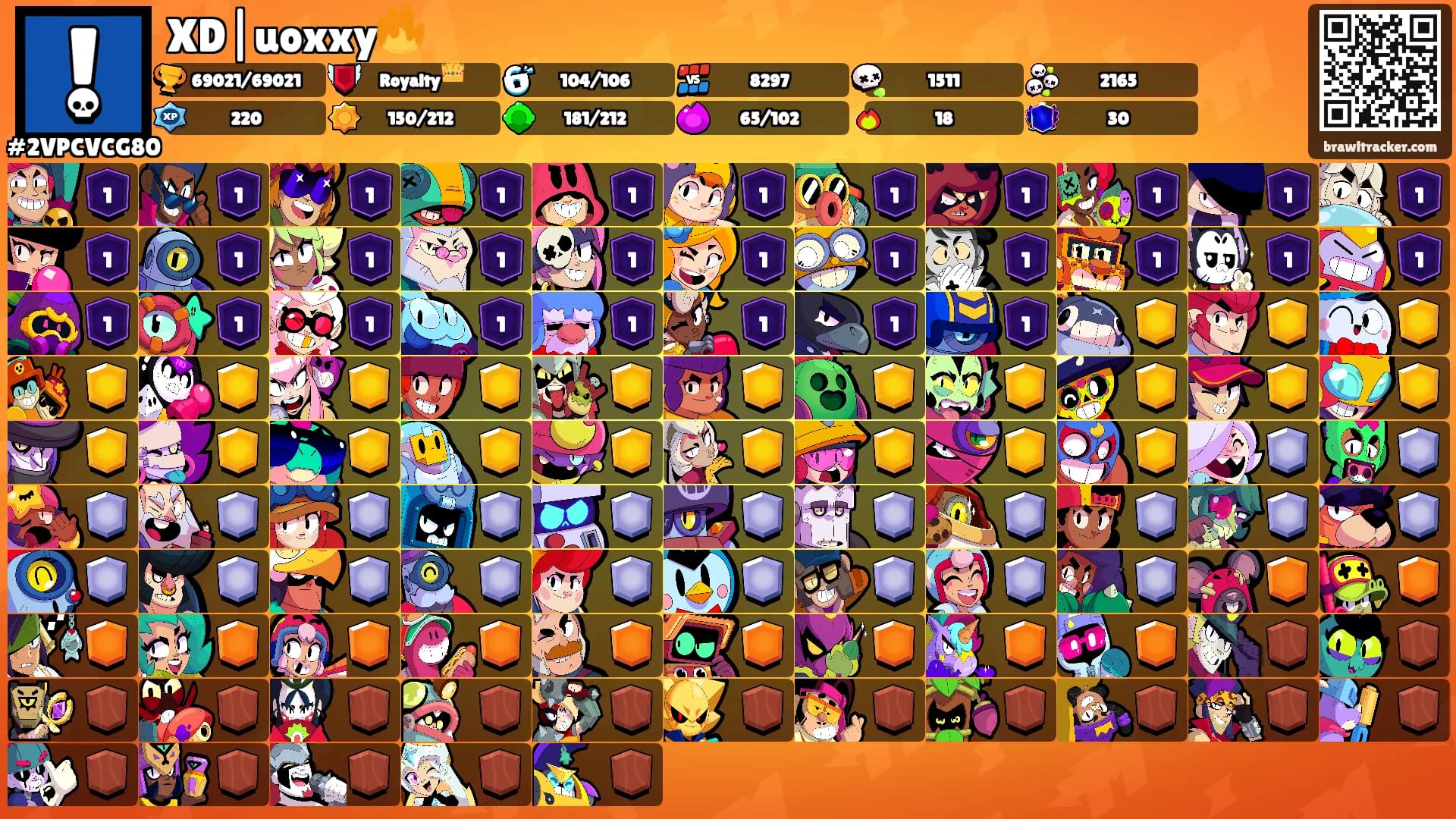 XD|uoxxy🔥's Ranks