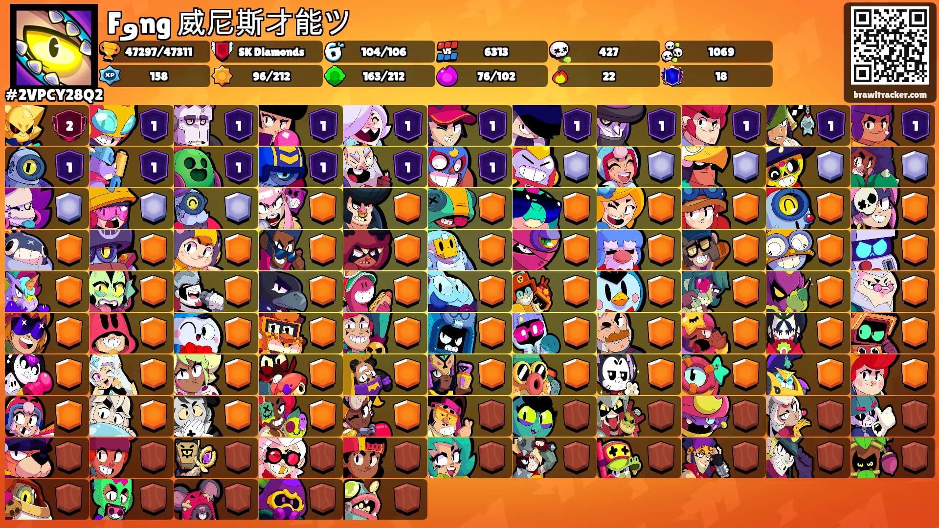 Fوng 威尼斯才能ツ's Ranks
