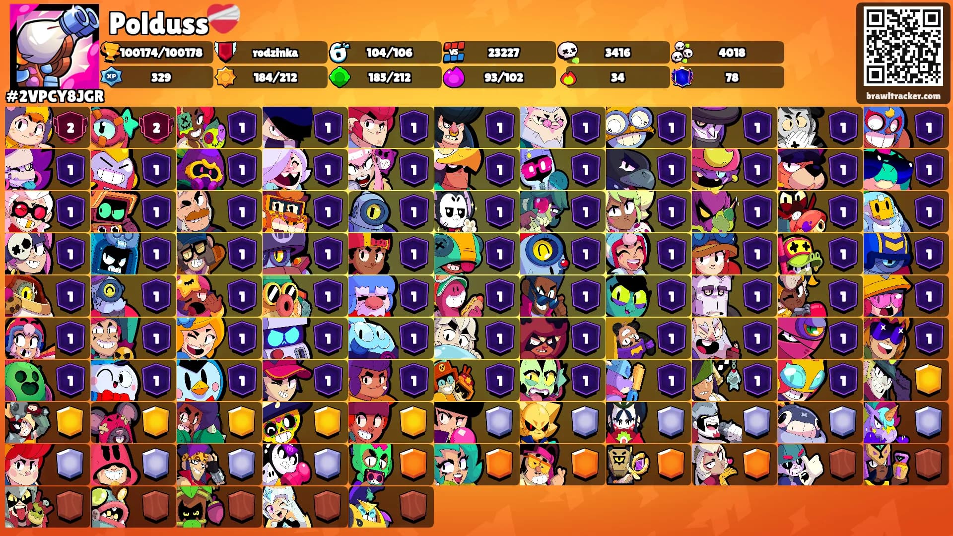 Polduss❤️‍🩹's Ranks