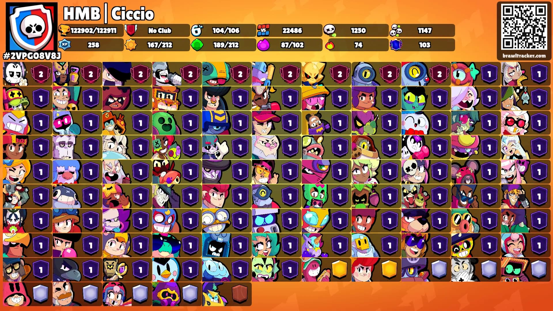 HMB|Ciccio's Ranks