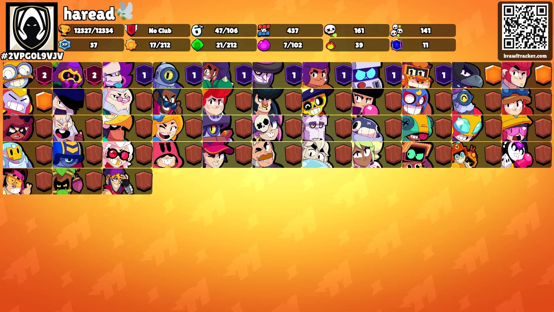 haread🕊️'s Ranks
