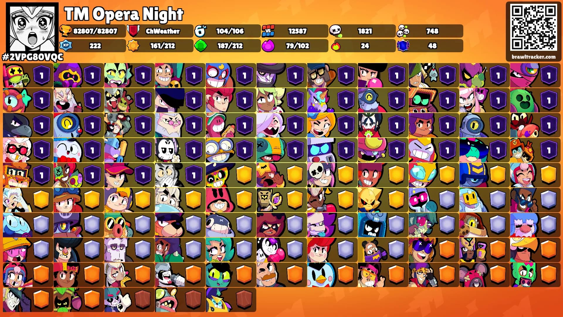 TM Opera Night's Ranks