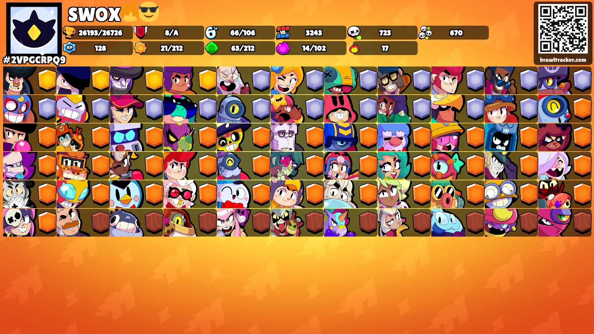 SWOX🔥😎's Ranks