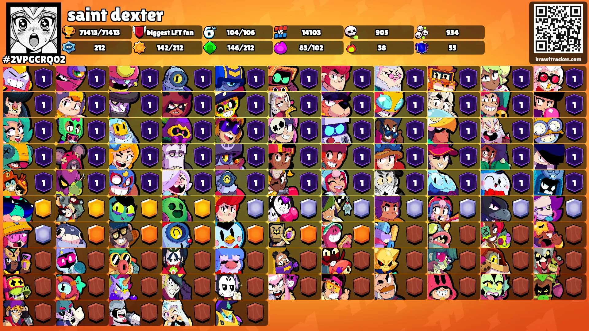 saint dexter's Ranks