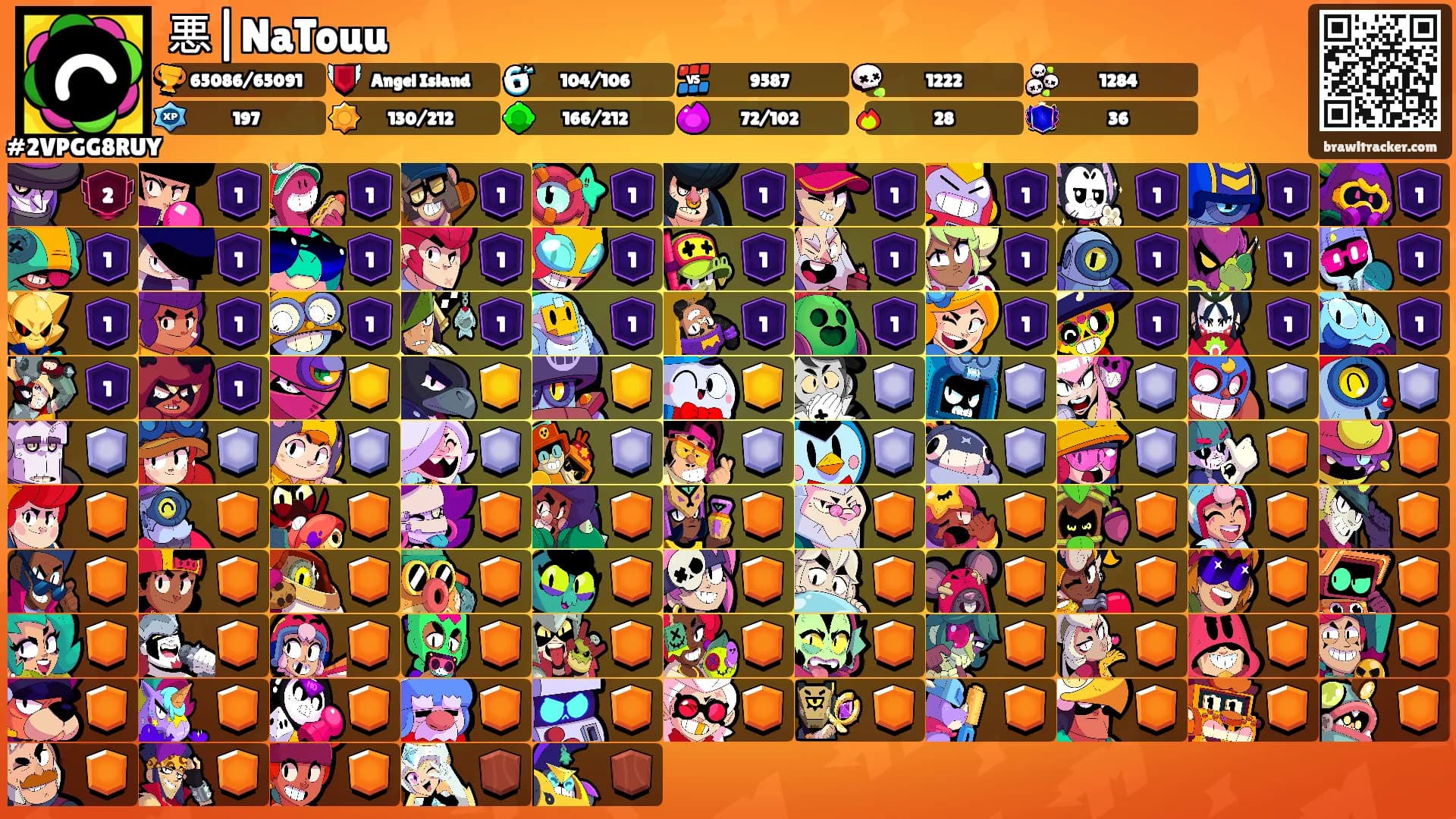 悪|NaTouu's Ranks