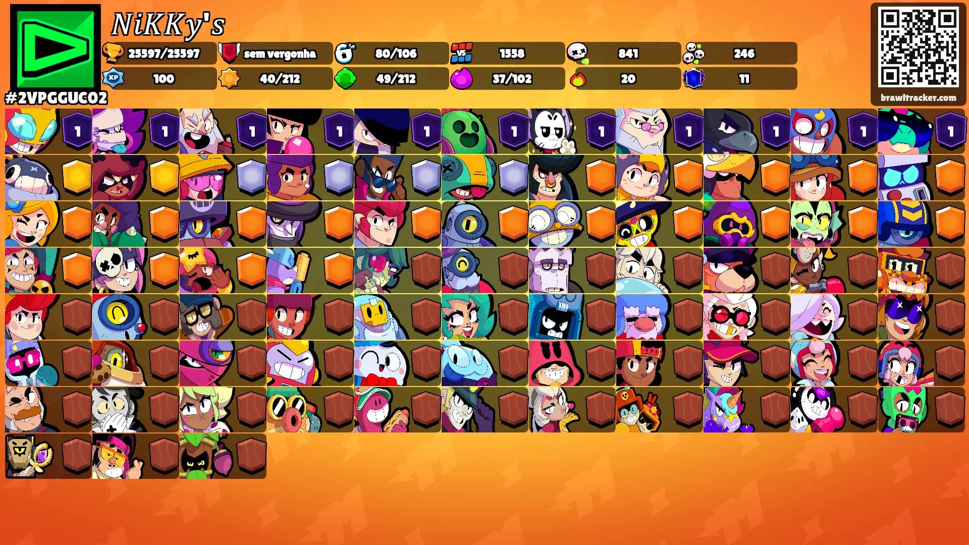 𝑁𝑖𝐾𝐾𝑦'𝑠's Ranks