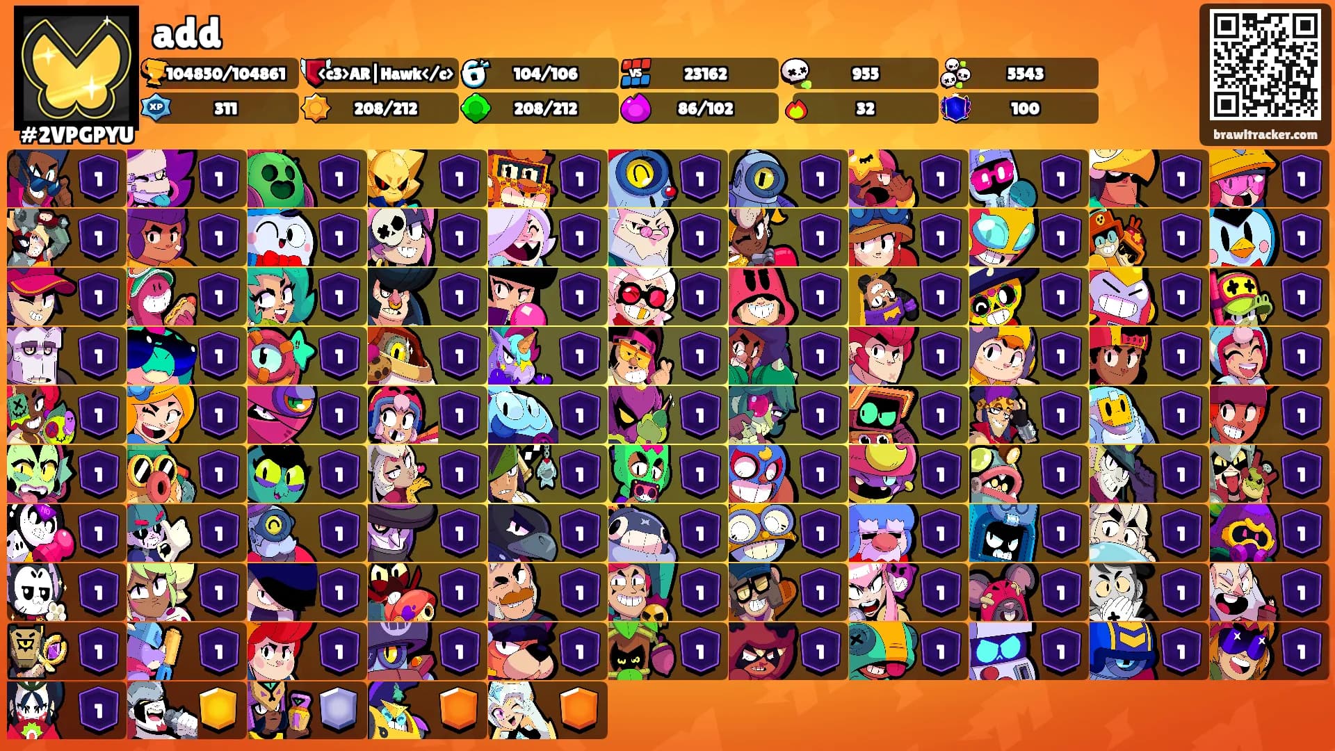 add's Ranks
