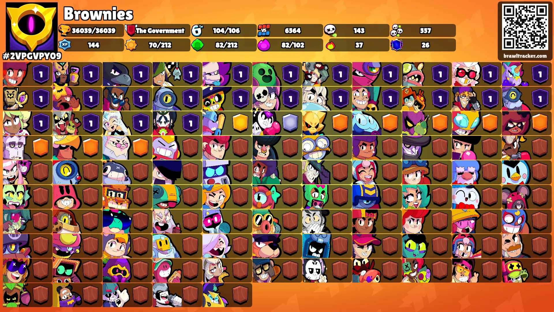 Brownies's Ranks