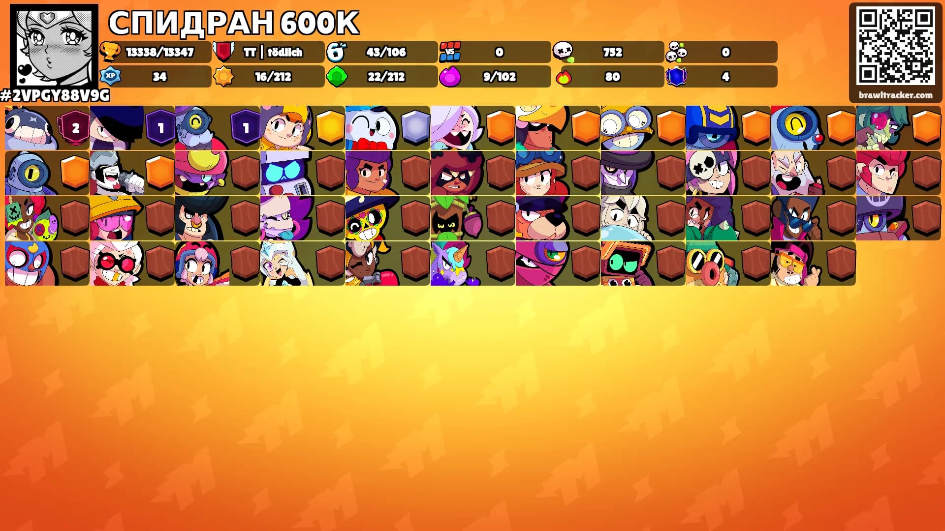СПИДРАН 600К's Ranks