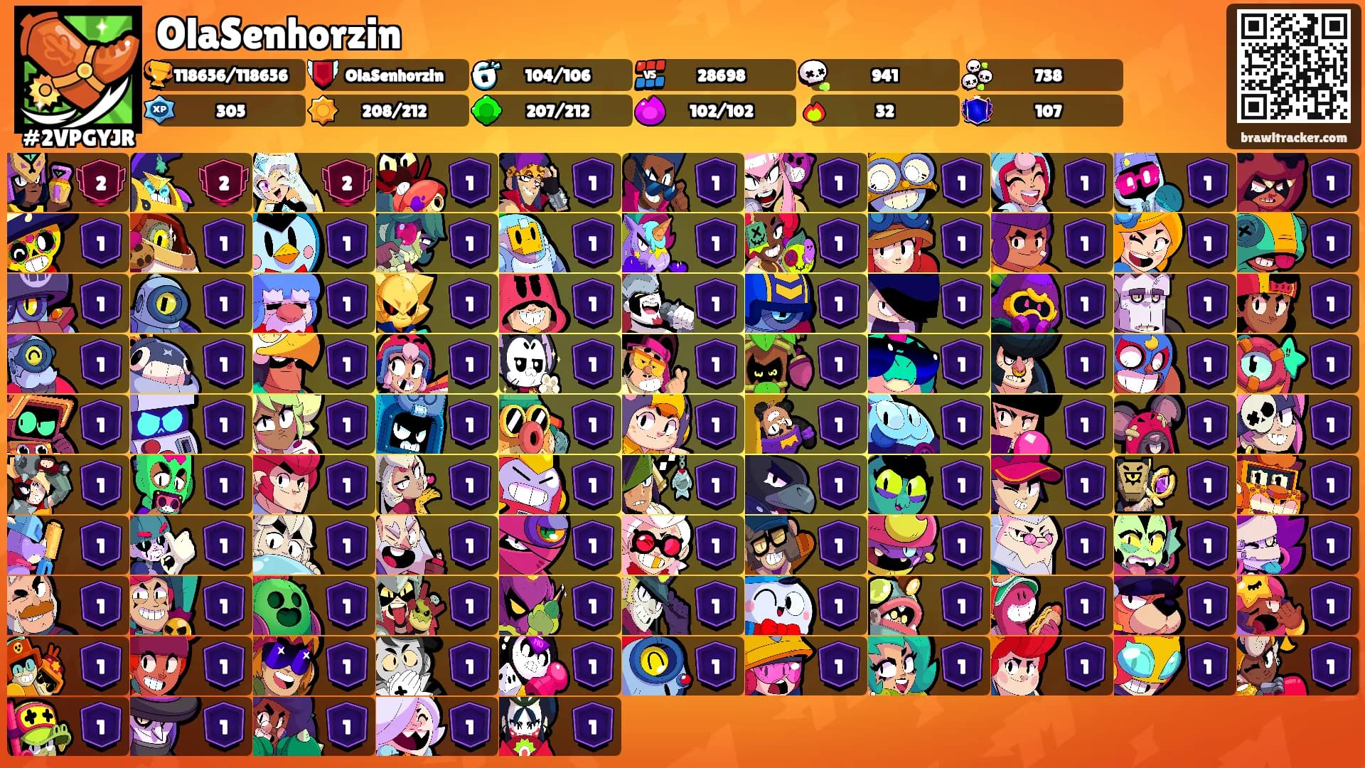 OlaSenhorzin's Ranks