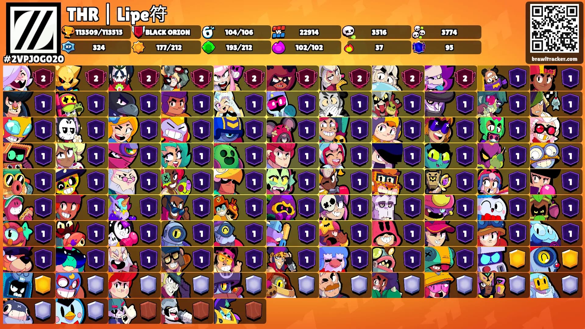 THR | Lipe符's Ranks