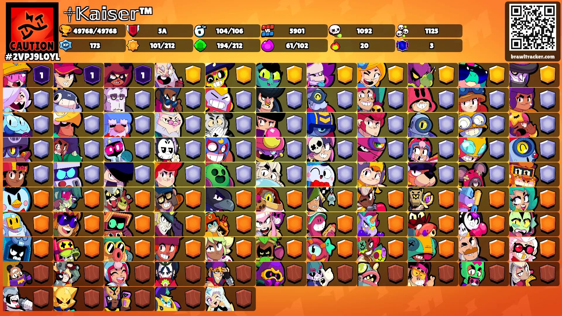 ༒𝕂𝕒𝕚𝕤𝕖𝕣™'s Ranks