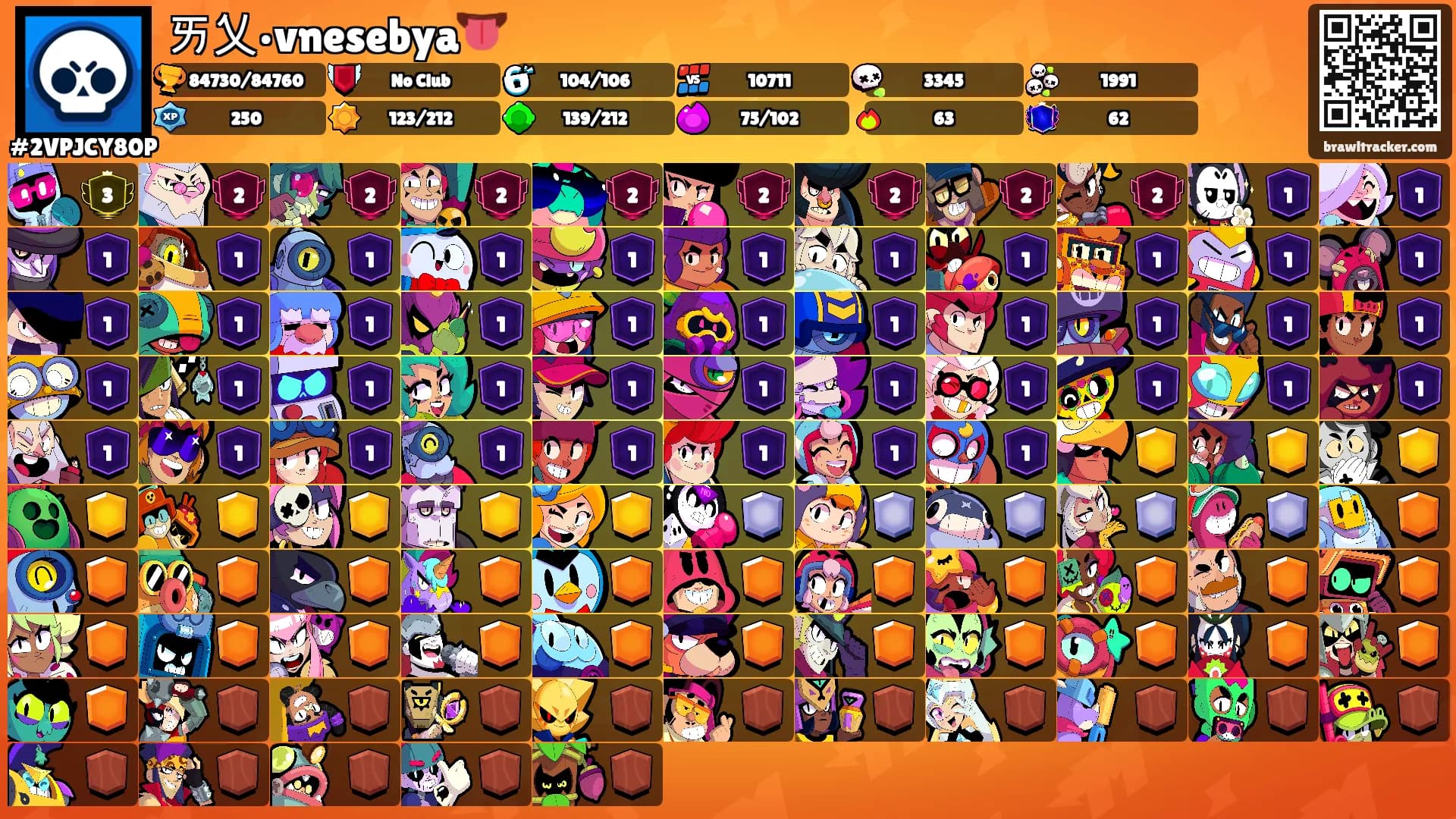 ㄞ乂•vnesebya👅's Ranks