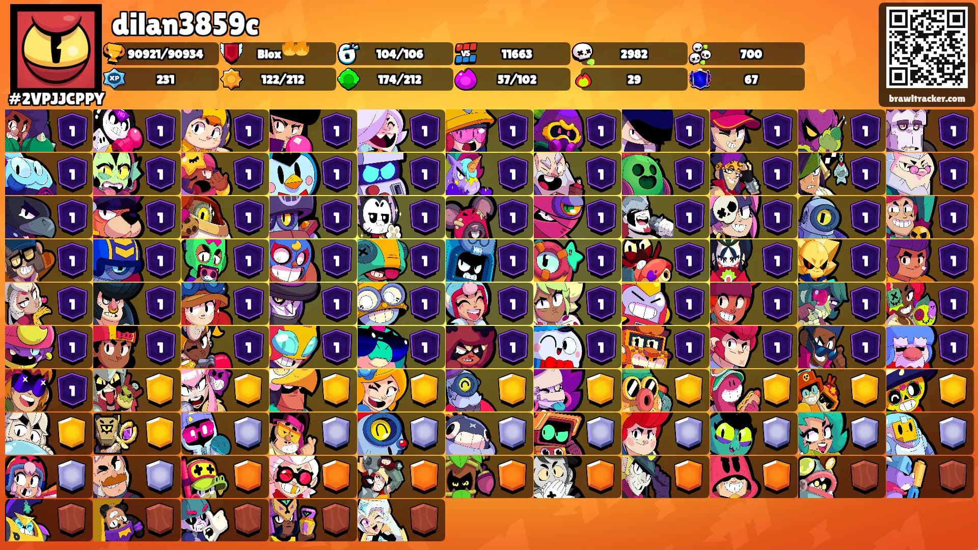dilan3859c's Ranks