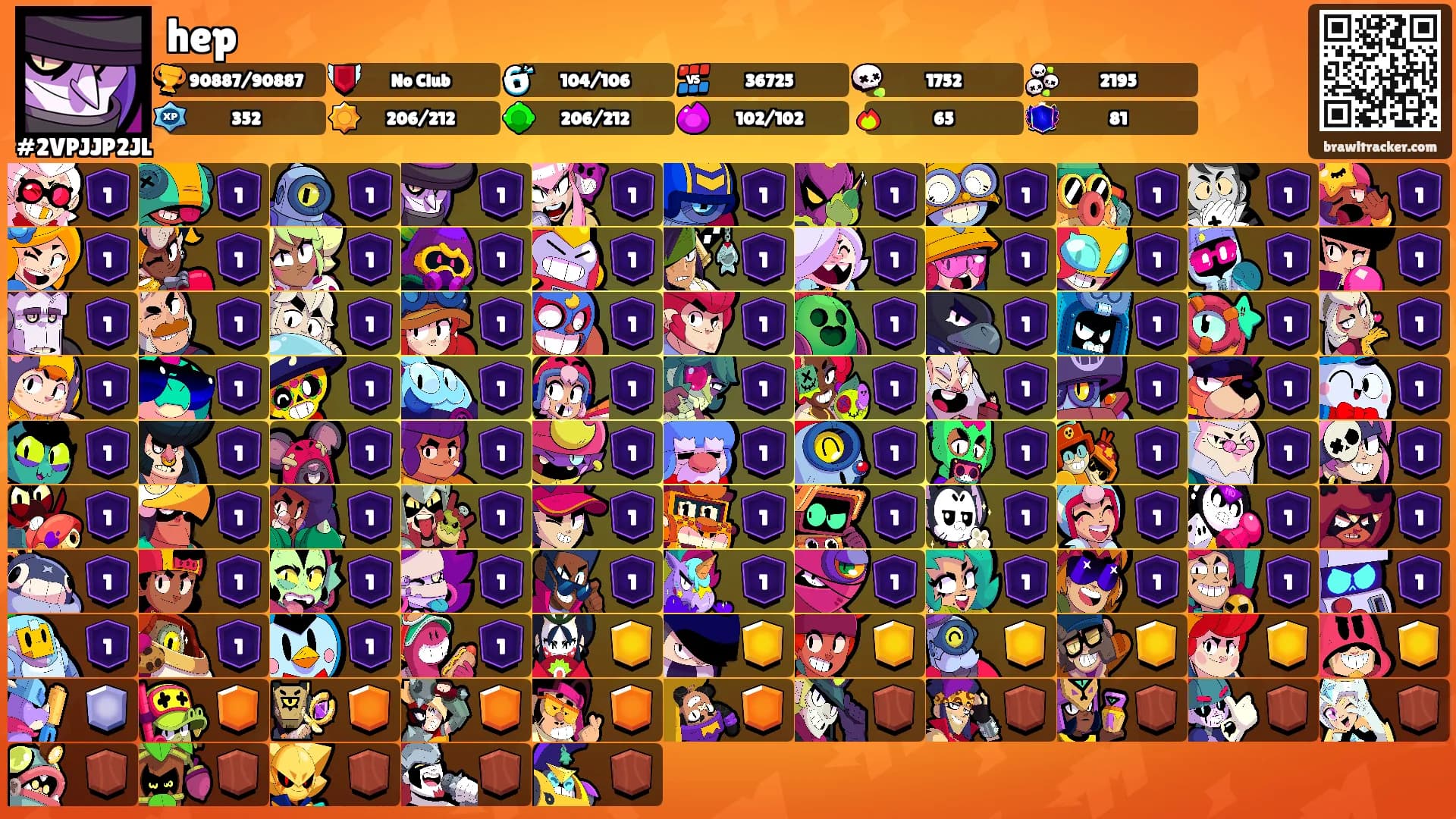 hep's Ranks
