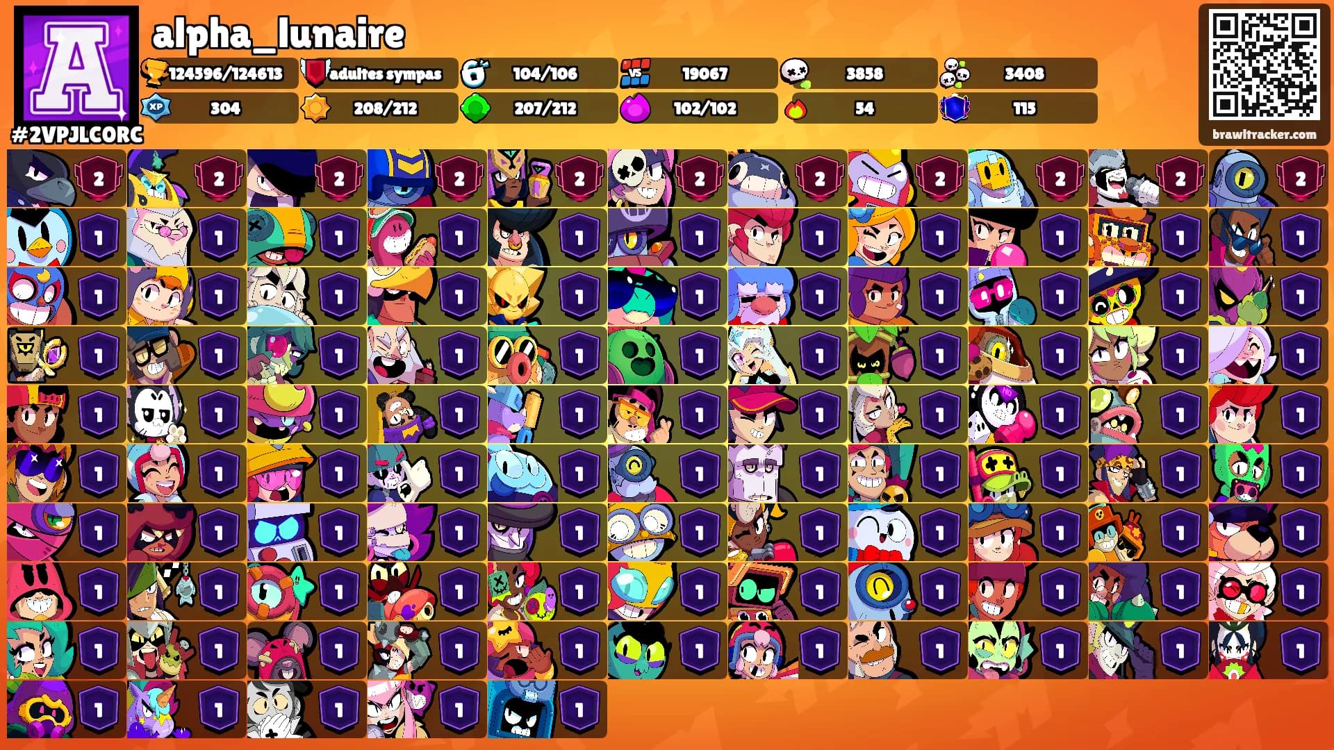 alpha_lunaire's Ranks
