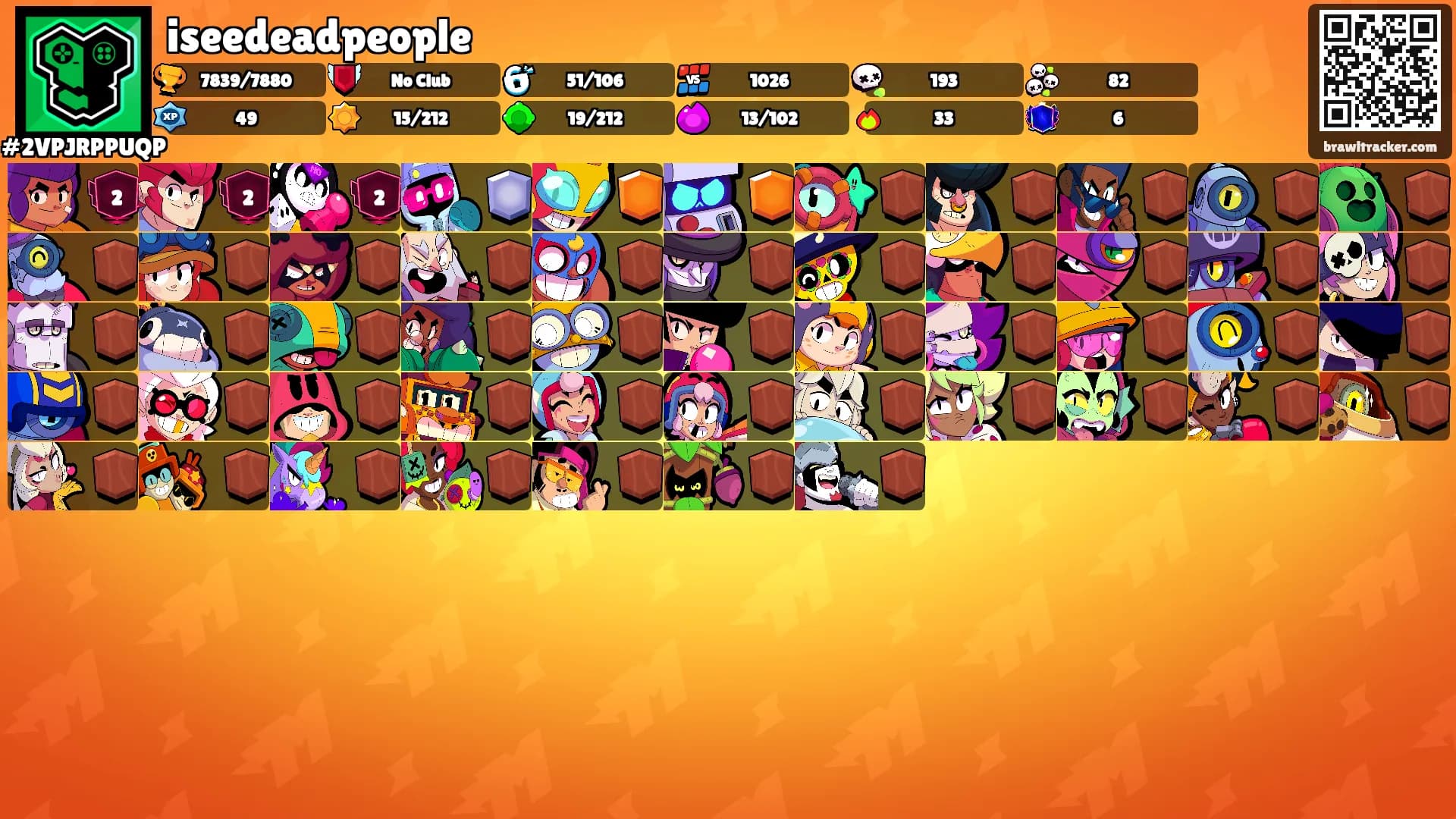 iseedeadpeople's Ranks