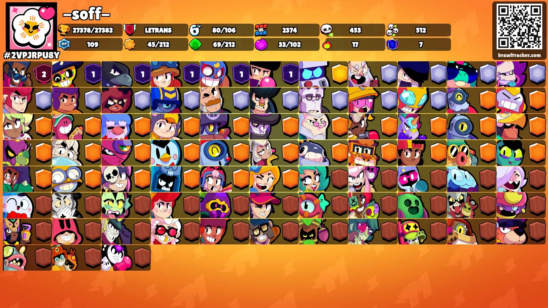 -soff-'s Ranks