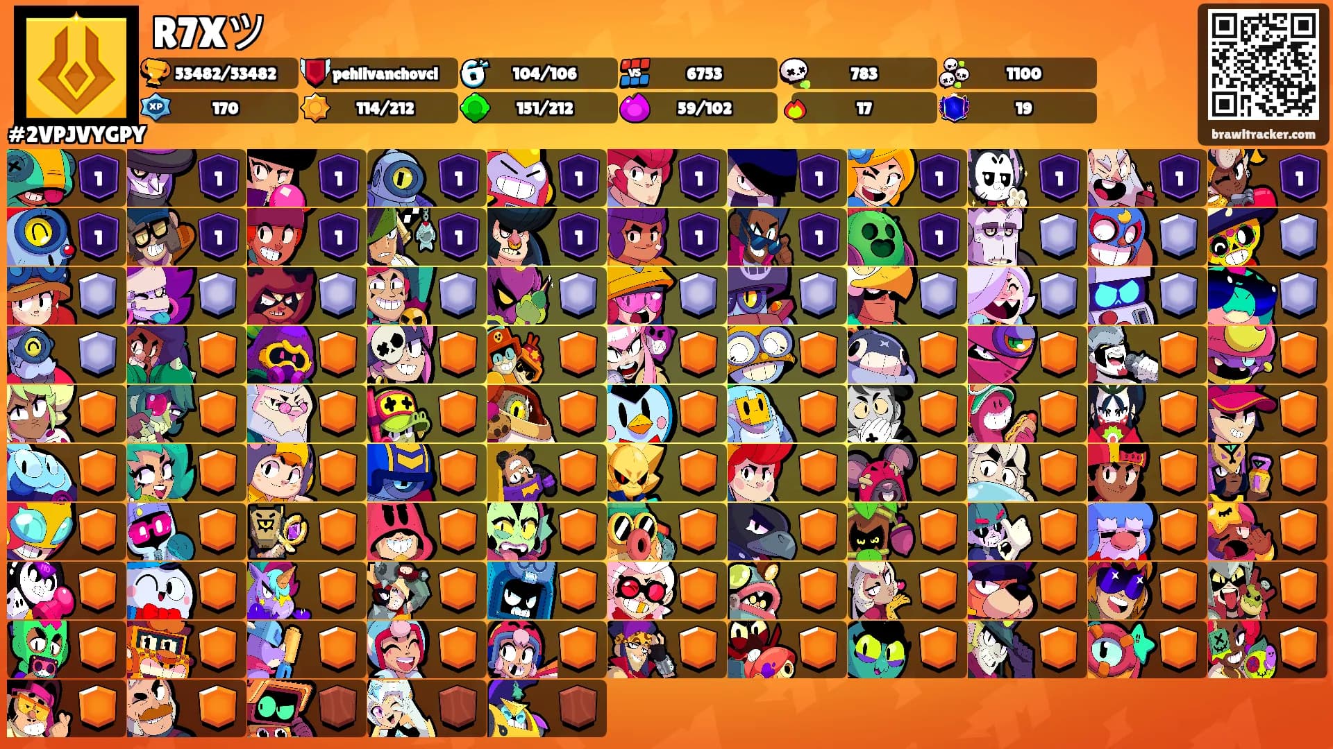 R7Xツ's Ranks