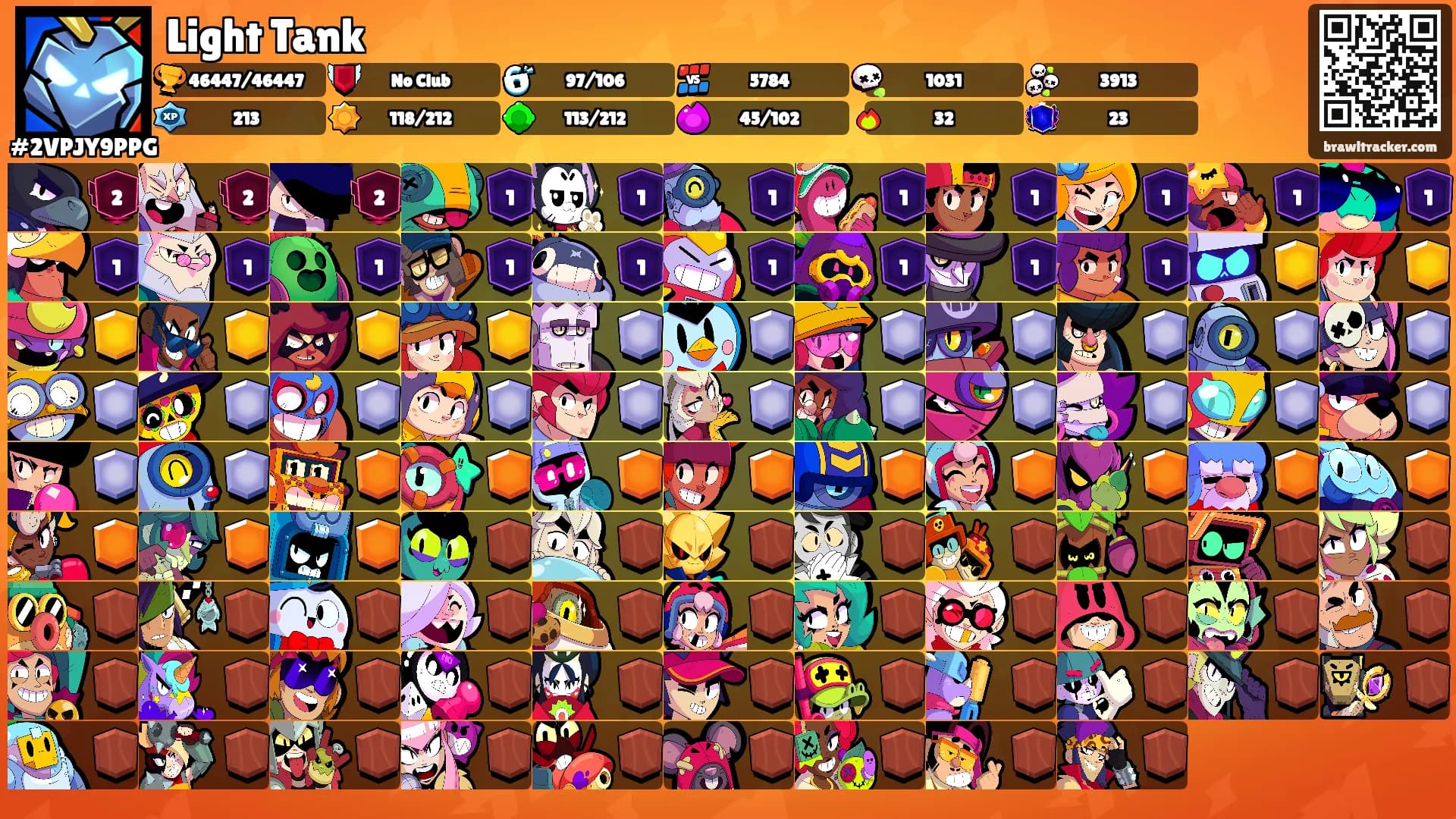 Light Tank's Ranks