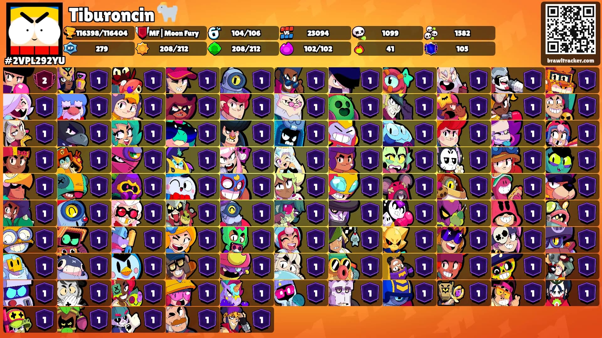 Tiburoncin 🐐's Ranks
