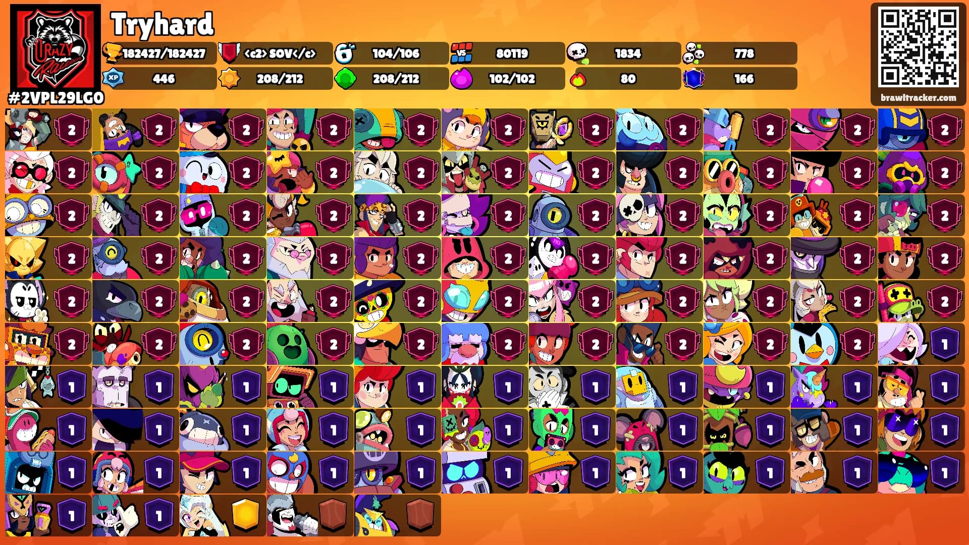 Tryhard's Ranks