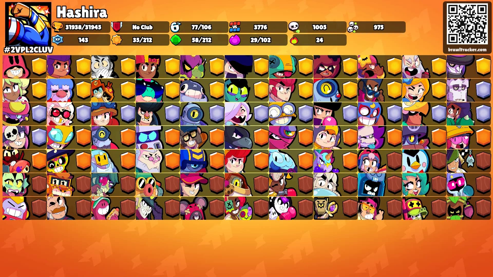 Hashira's Ranks