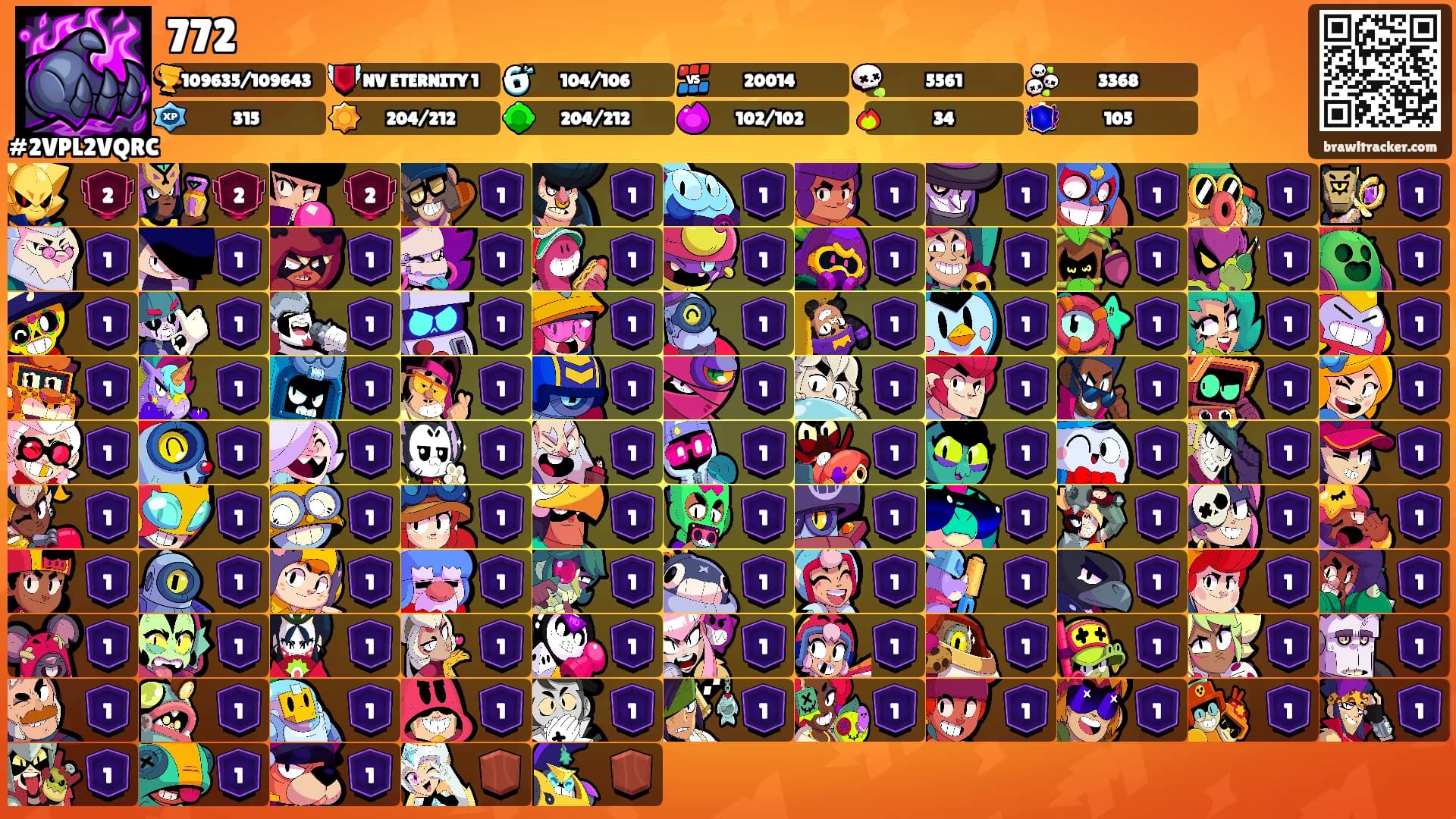 772's Ranks
