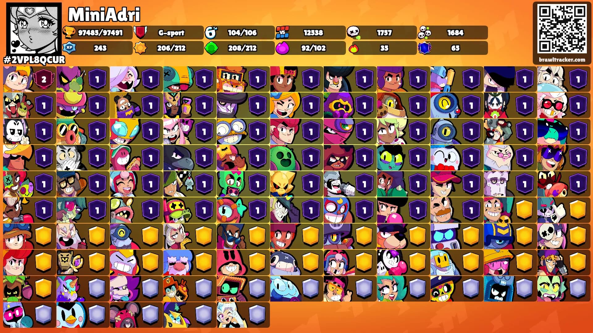 MiniAdri's Ranks