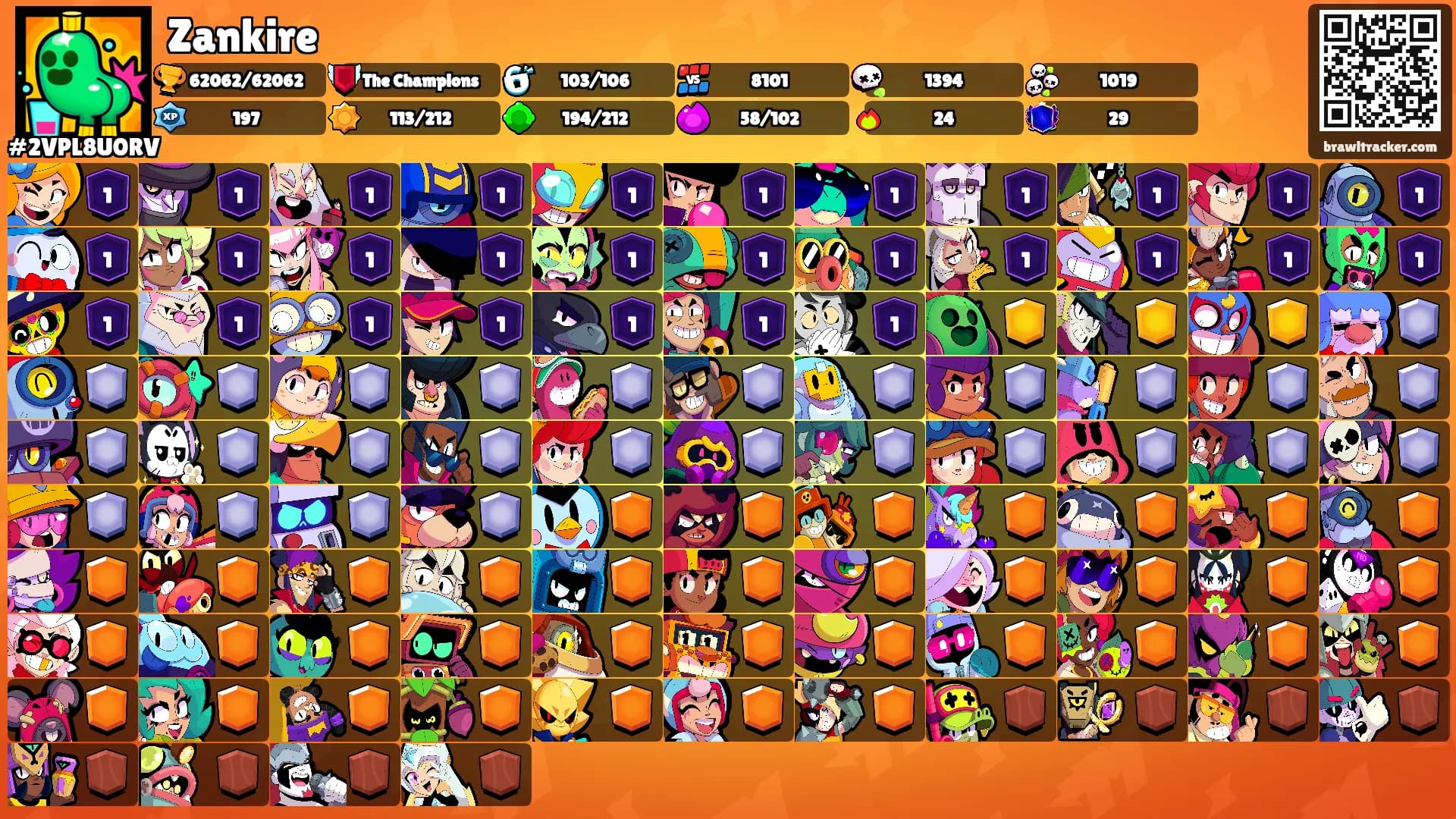 Zankire's Ranks