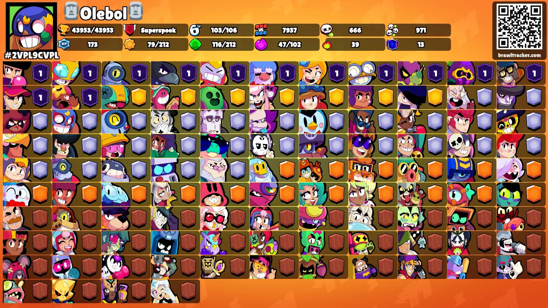 🗿Olebol🗿's Ranks