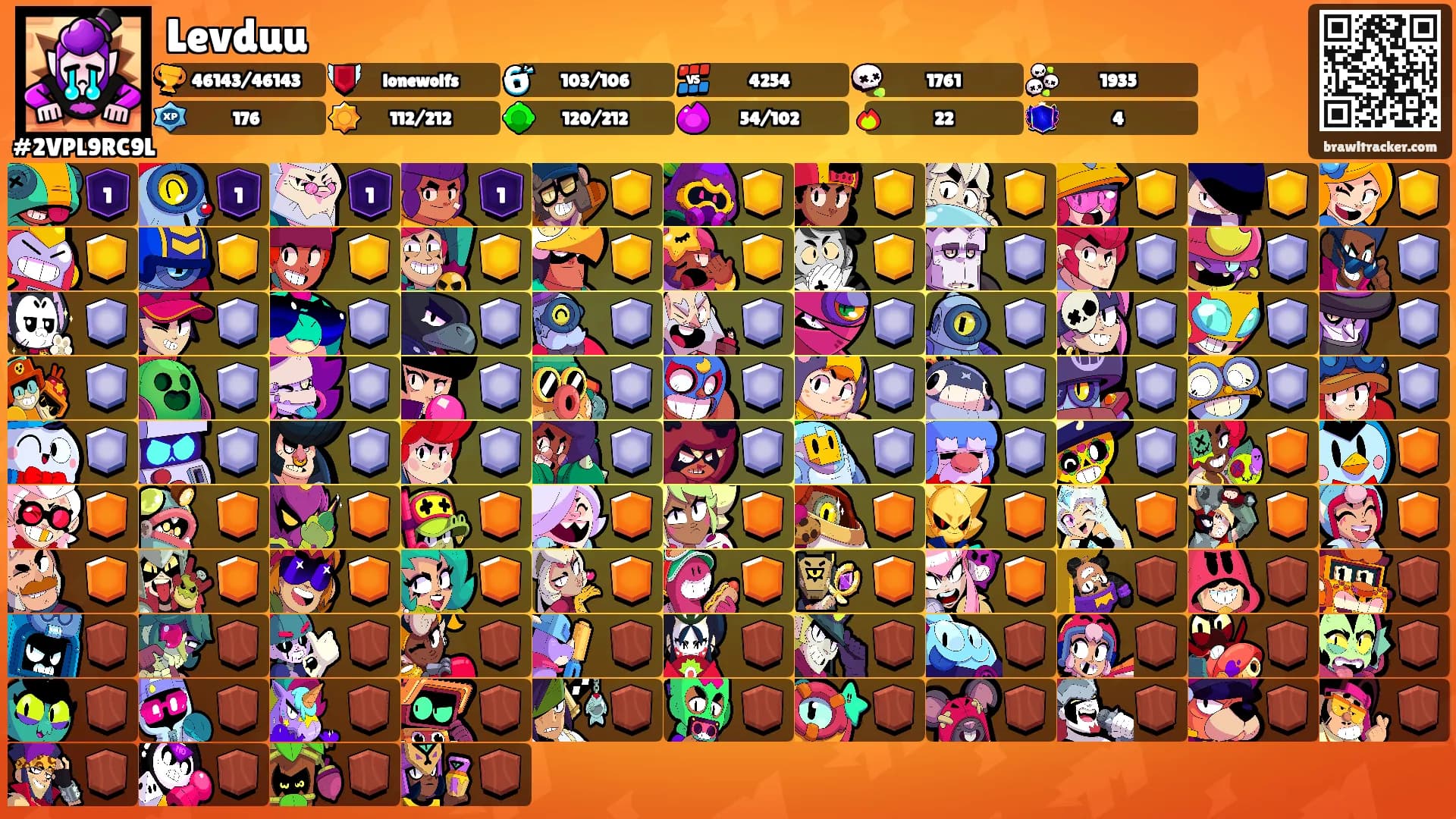 Levduu's Ranks