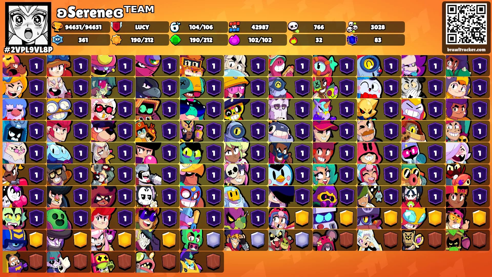 ʚSereneɞᵀᴱᴬᴹ's Ranks